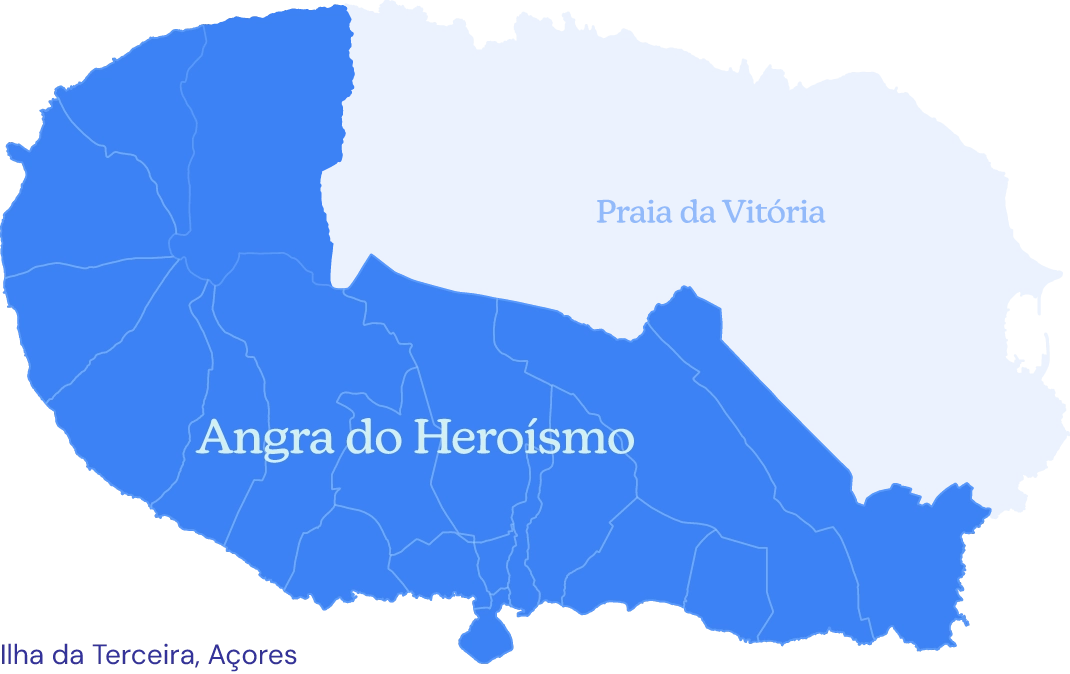Território